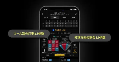 スマートフォンアプリで野球の試合速報と詳細な打撃成績を表示している画面