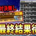 第５８回最強決定戦最終結果更新待機【プロスピA】