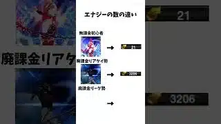 プロスピaエナジーの数の違い #プロスピ切り抜き