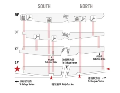 MIYASHITA PARK フロアマップ