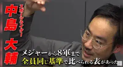 中島大輔氏のコメント