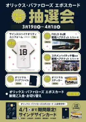 オリックス・バファローズ エポスカード デビュー記念 抽選会