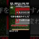 【ネタ】【2006 2009侍ジャパン強さランキング】世界一需要のないランキングです。 #プロスピa #プロスピ #ゆっくり #ゆっくり実況