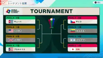 WBCトーナメント結果