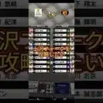 上沢フォークを攻略したい【プロスピAリアタイ】【阪神純正】