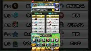 【プロスピ】今年の優勝はどこだ？【プロスピa】【プロ野球スピリッツ】【プロ野球スピリッツa】