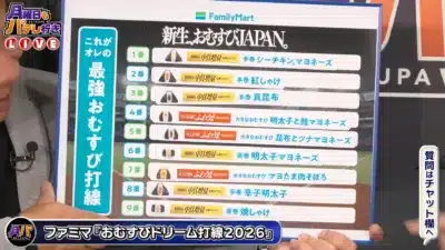 最強おむすび打線