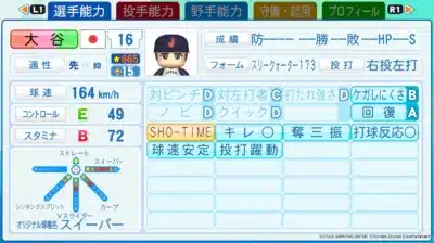 大谷選手 投手能力