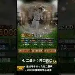 チャッピーが考える！ソフトバンクホークス歴代ベストナイン