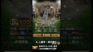 チャッピーが考える！ソフトバンクホークス歴代ベストナイン