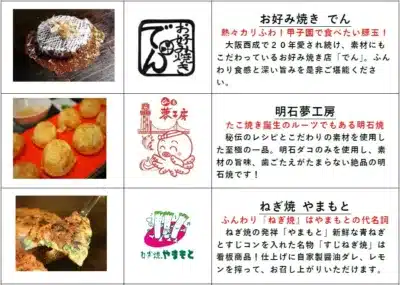 ミズノスクエア出店店舗2