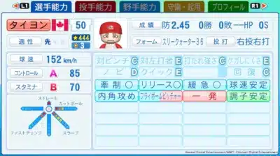 タイヨン選手能力