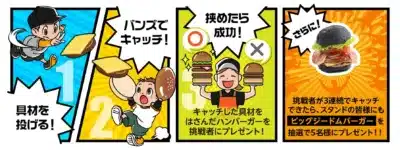 バーガーゲットチャレンジ詳細