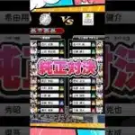 開幕前に戻りたいのか？【プロスピA】