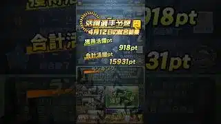 活躍選手予想 最終結果 #プロスピa #活躍選手予想