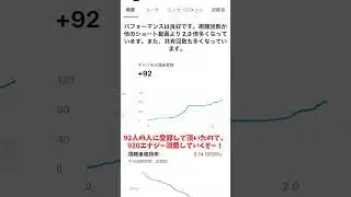 【プロスピa】登録者増加数×10だけエナジー使った結果…!?　#プロスピa　#登録者　#ゆーりんくん　#ガチャ