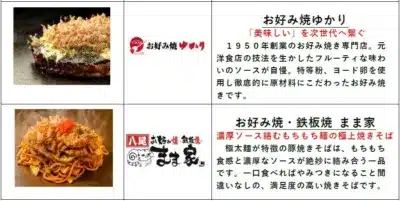 お好み焼ゆかりとまま家の焼きそば