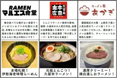 ラーメン,味噌ラーメン,とんこつラーメン,鶏白湯ラーメン,札幌,久留米,大阪,麺料理,グルメ,飲食店,日本食
