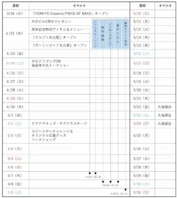 中日ビルのイベントカレンダー