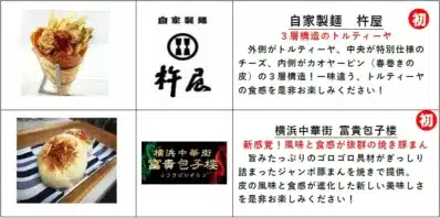 ミズノスクエア出店店舗