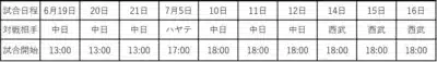 試合日程