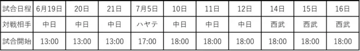ジャイアンツタウンスタジアムでファーム・リーグ公式戦開催！選手との交流イベントで「推し活」をさらに満喫！
