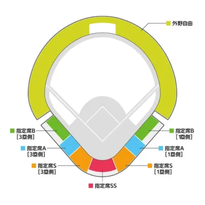 野球場座席表