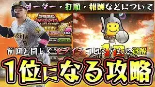 プロスピコロシアム長打王編攻略!やり忘れ・オーダー・投手・報酬・守備コンボなど色々と設定することあり。覚醒(新戦力/現役ドラフト)で更新されAランク 選択契約書(新戦力)あります【プロスピA】