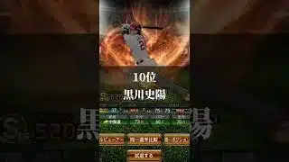 プロスピセカンド強さランキング #プロスピa #プロスピ切り抜き #プロスピ #野球 #ガチャ神引き #プロ野球