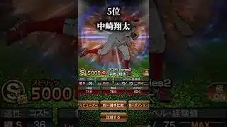 広島カープの中で強い中継ぎ選手ランキング！！ #プロスピa #プロスピ #ガチャ神引き #ゲーム実況 #野球 #ゲーム #広島東洋カープ