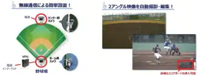 野球場の映像撮影システム
