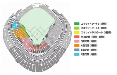 野球場座席表