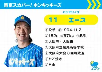 エース選手プロフィール
