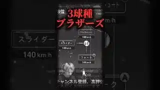 あの最強投手が復活！ずっと球種が一緒の投手もw2026S1中継ぎ強さランキング！※主にリアタイ目線【プロ野球スピリッツa】【プロスピA】