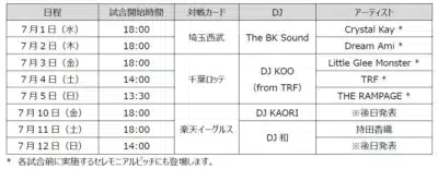 鷹祭 SUMMER BOOST 2026 スケジュール・ゲスト一覧