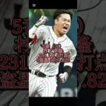 2023年WBC日本代表　#NPB #プロ野球 #侍ジャパン #日本代表 #WBC #プロスピA