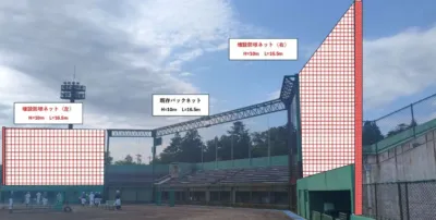 防球ネットの増設イメージ