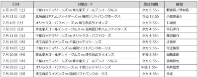 6月、7月中継日程