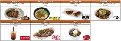 台湾グルメ