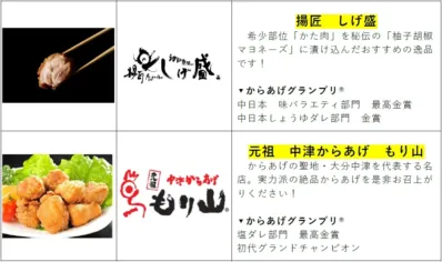 ミズノスクエア出店店舗3