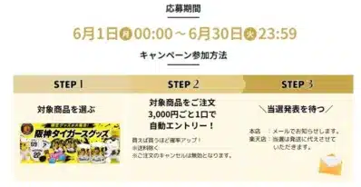 キャンペーン参加方法