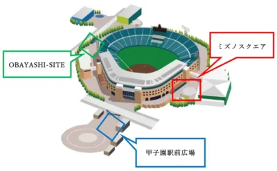 甲子園球場外周の地図