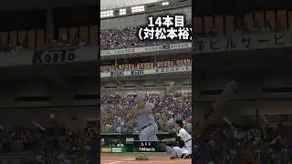 森下翔太本塁打企画！！#そるとプロスピ #プロスピ #プロスピa #プロスピ無課金