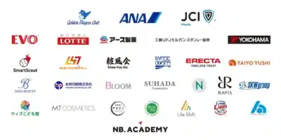 NB. ACADEMYのパートナー企業や団体のロゴ
