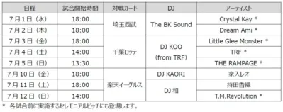 鷹祭 SUMMER BOOST 2026 スケジュール