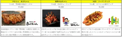 甲子園 肉祭 オリジナル缶バッジ プレゼント対象商品2