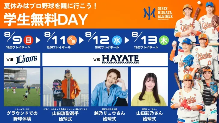 夏休みはHARD OFF ECOスタジアム新潟へ!オイシックス新潟が「学生無料DAY」開催、山田琉聖選手始球式も決定!