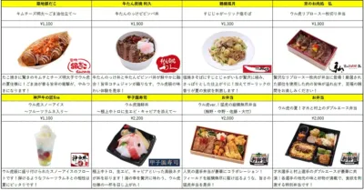 阪神甲子園球場 限定グルメ2