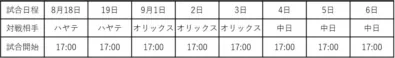 試合日程