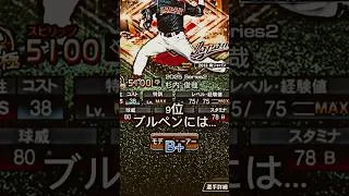 【大谷最強】侍再臨2013,2017,2023強さランキング！ #プロスピa #プロスピ #強さ #ランキング #侍ジャパン #スカウト #侍 #強さランキング #強さ #ランキング